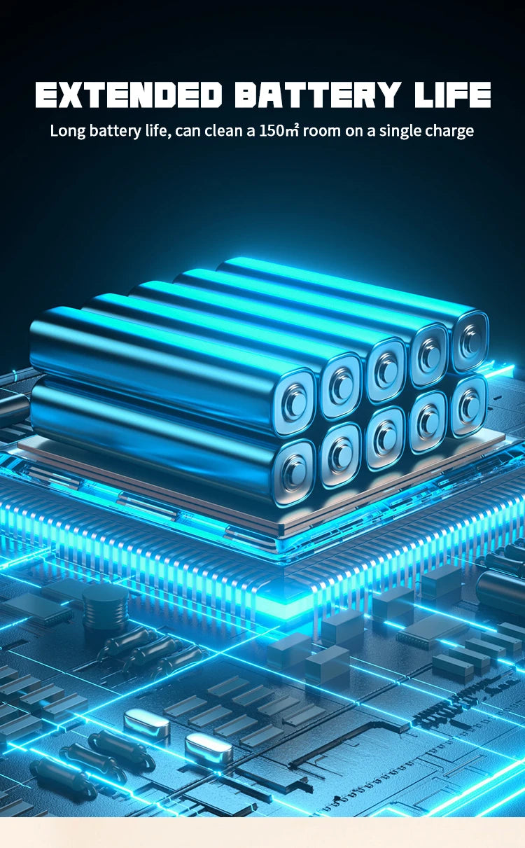 16000pa Cordless Electric Vacuum Cleaner Handheld Rechargeable Dry/Wet Dust Carpet Collector Machine for Makita 18v Battery Pin