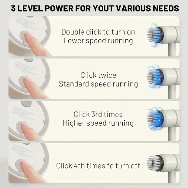 1pc Electric Spin Scrubber, Electric Cleaning Brush 3-in-1 Handheld Kitchen Cleaner Cordless Spin Scrubber, Power Scrubber Bathr