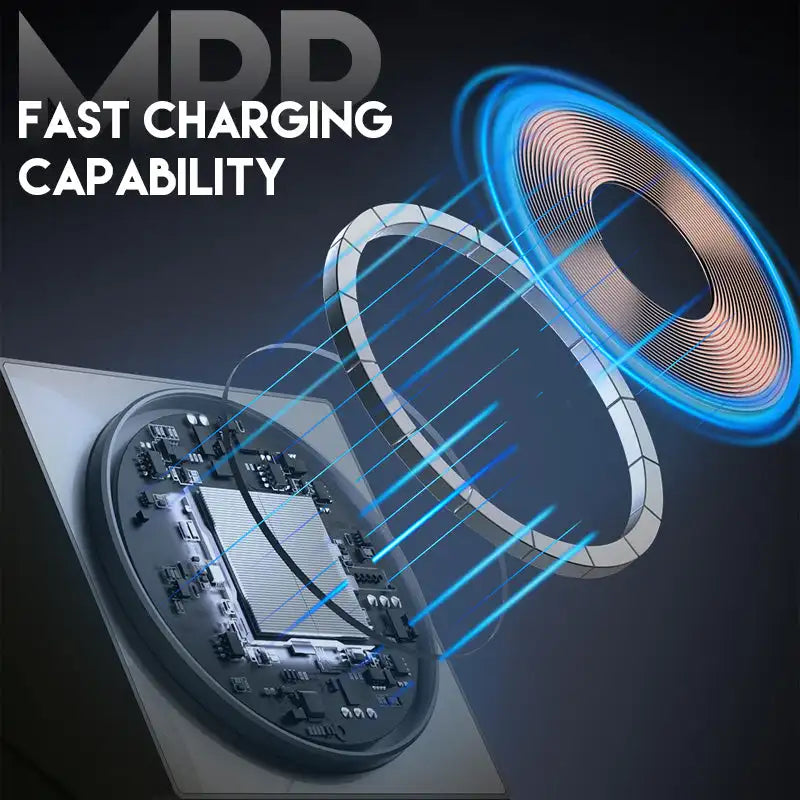 3-in-1 Foldable Magnetic Wireless Charging Station Fast Charging Rotation Charger For Phone Watch Wireless Earphones Gift Choice