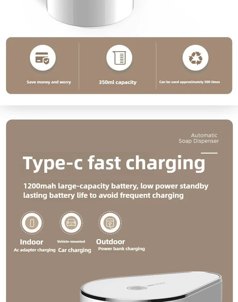 Automatic Soap Dispenser Touchless Foaming Soap Dispenser 350ml USB Rechargeable Electric 4 Level Adjustable Foam Soap Dispenser