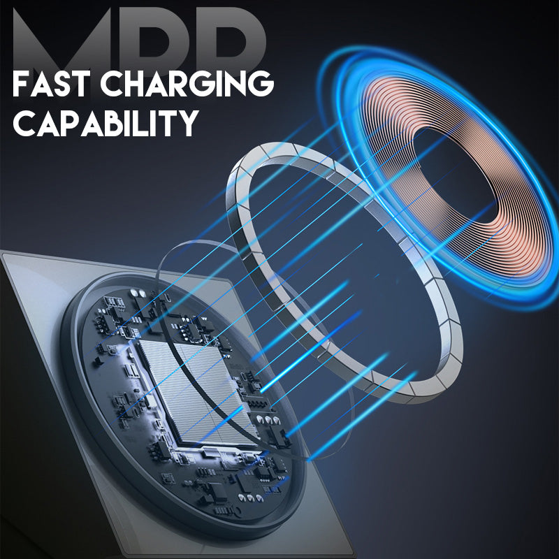 3-in-1 Foldable Magnetic Wireless Charging Station Fast Charging Rotation Charger For Phone Watch Wireless Earphones Gift Choice